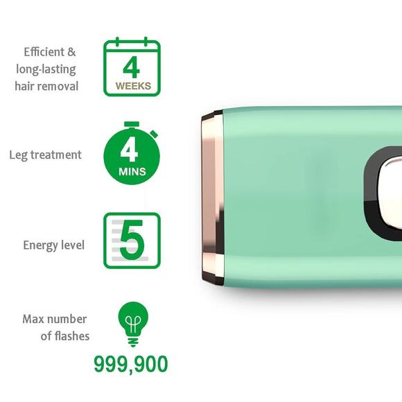 NWT ~ IPL Permanent Whole Body Hair Remover Removal Device ~ 999,999 Flashes - Picture 6 of 6